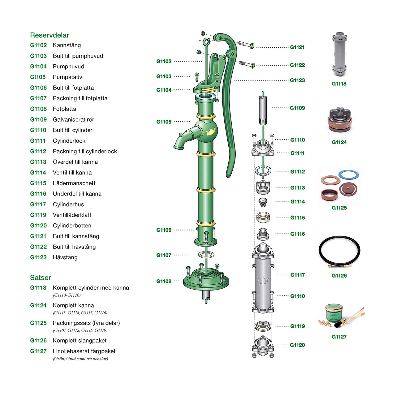124712_1 kronan gårdspump reservdelar.jpg