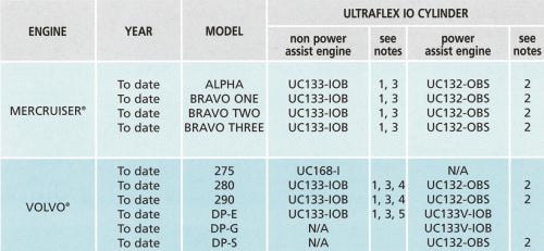 Uflex_tabell-3.jpg