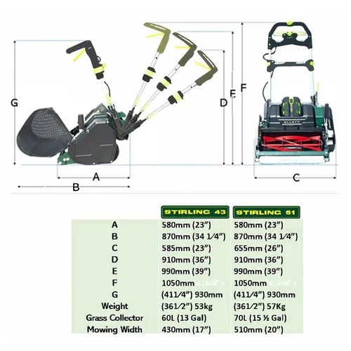 Allett_Stirling_43_Dimensions.webp