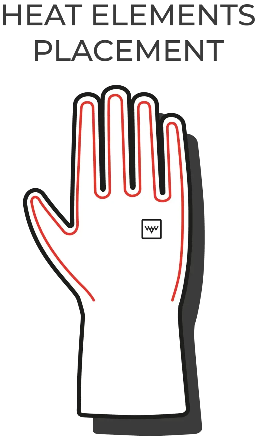 heatx_heated_light_hunt_gloves_olive_green_6.1440[