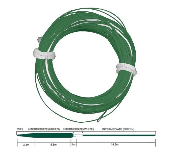 Hurricane Sakta Sjunkande Intermediate WF Fluglina
