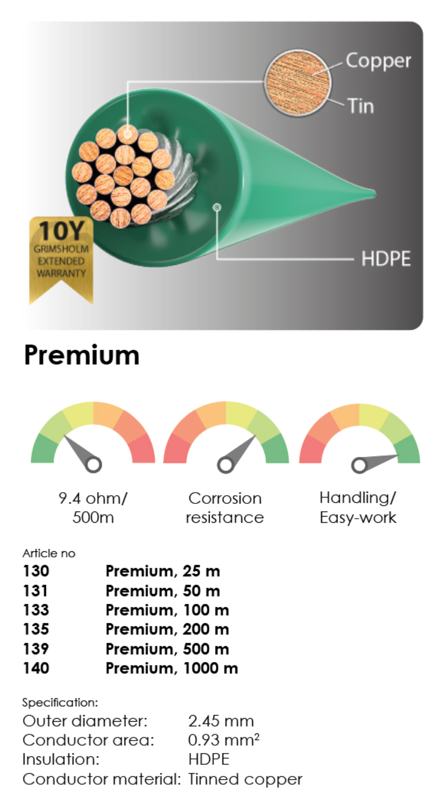 Skärmbild 2022-01-05 092552.png
