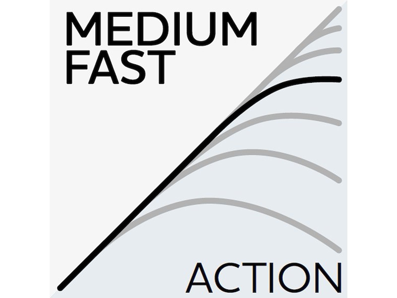 medium-fast.jpg