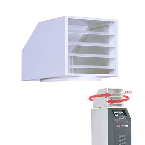 Biemmedue Arcotherm Topphuv 360 grader för Confort 70