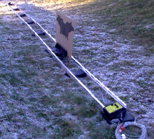 MR Targets Moving Range 2022