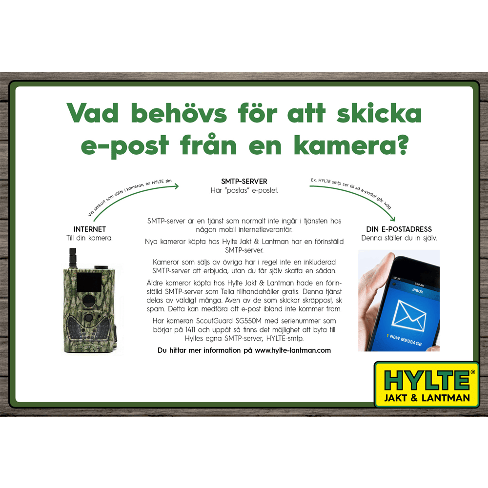 SMTP tjänst - Uppgradering av äldre mHD kameror