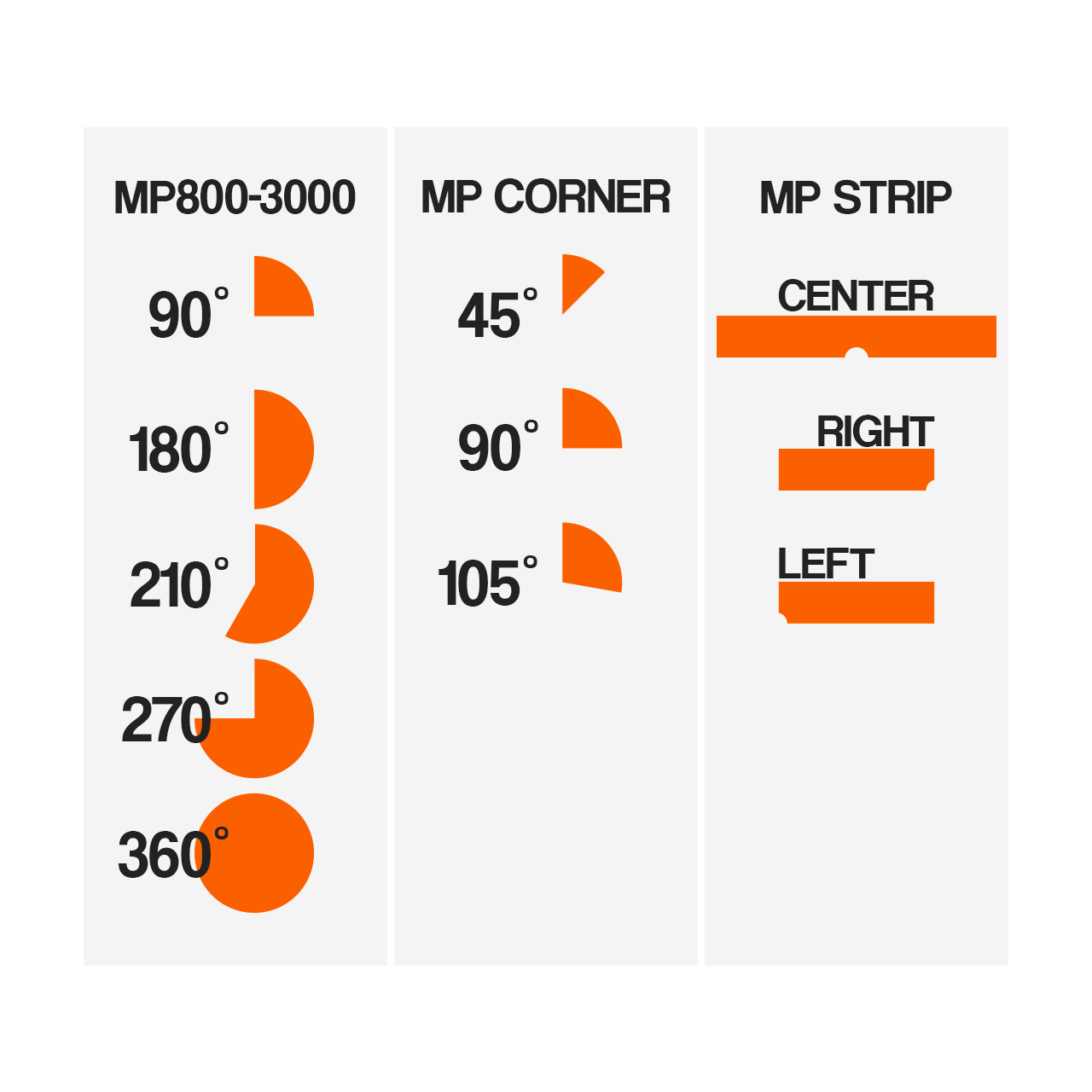mp-rotator-arc.png