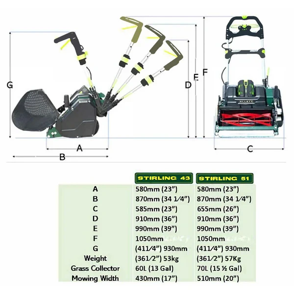 Allett_Stirling_51_Sport_Dimensions.webp