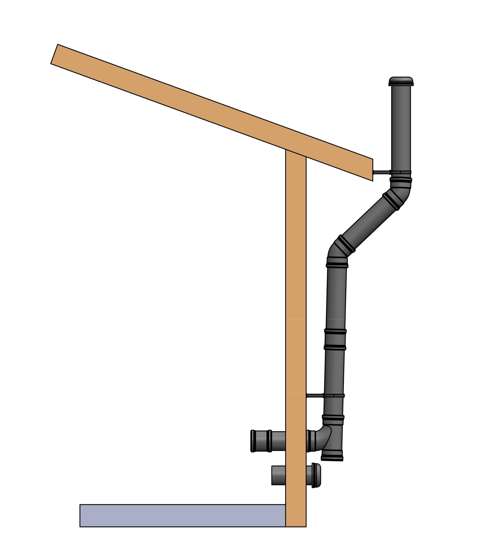 EkoHytte Förbrännings- och ventilationssats