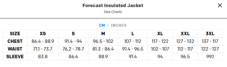 forecast_sizechart.png